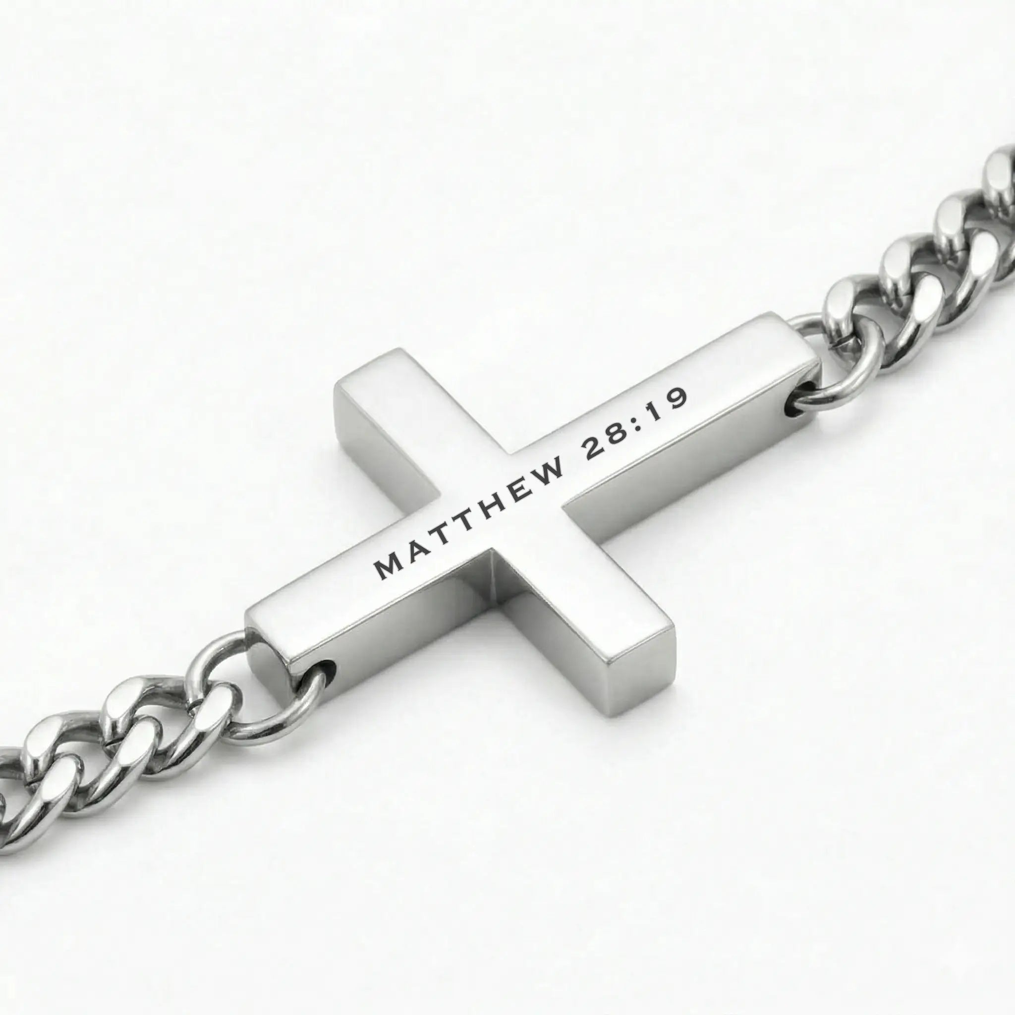 Matthew 28:19